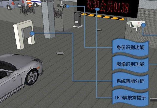 新大陸498科技：無(wú)感智慧停車(chē)蘊(yùn)藏著城市崛起的最大機(jī)遇