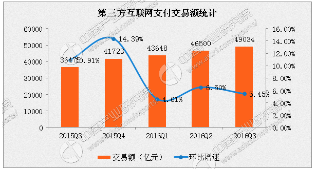 盤(pán)點(diǎn)2024年中國(guó)支付產(chǎn)業(yè)十大熱點(diǎn)