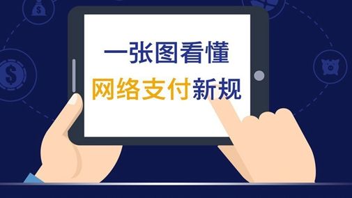 為什么說296號文件拯救了聚合支付公司？