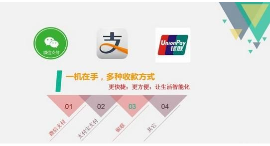 聚合支付公司哪家好？